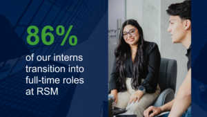 A smiling woman and man talk in an office. Text on the image says, "86% of our interns transition into full-time roles at RSM." Blue background with a pattern of buildings.